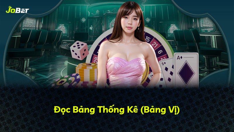 Đọc Bảng Thống Kê (Bảng Vị)